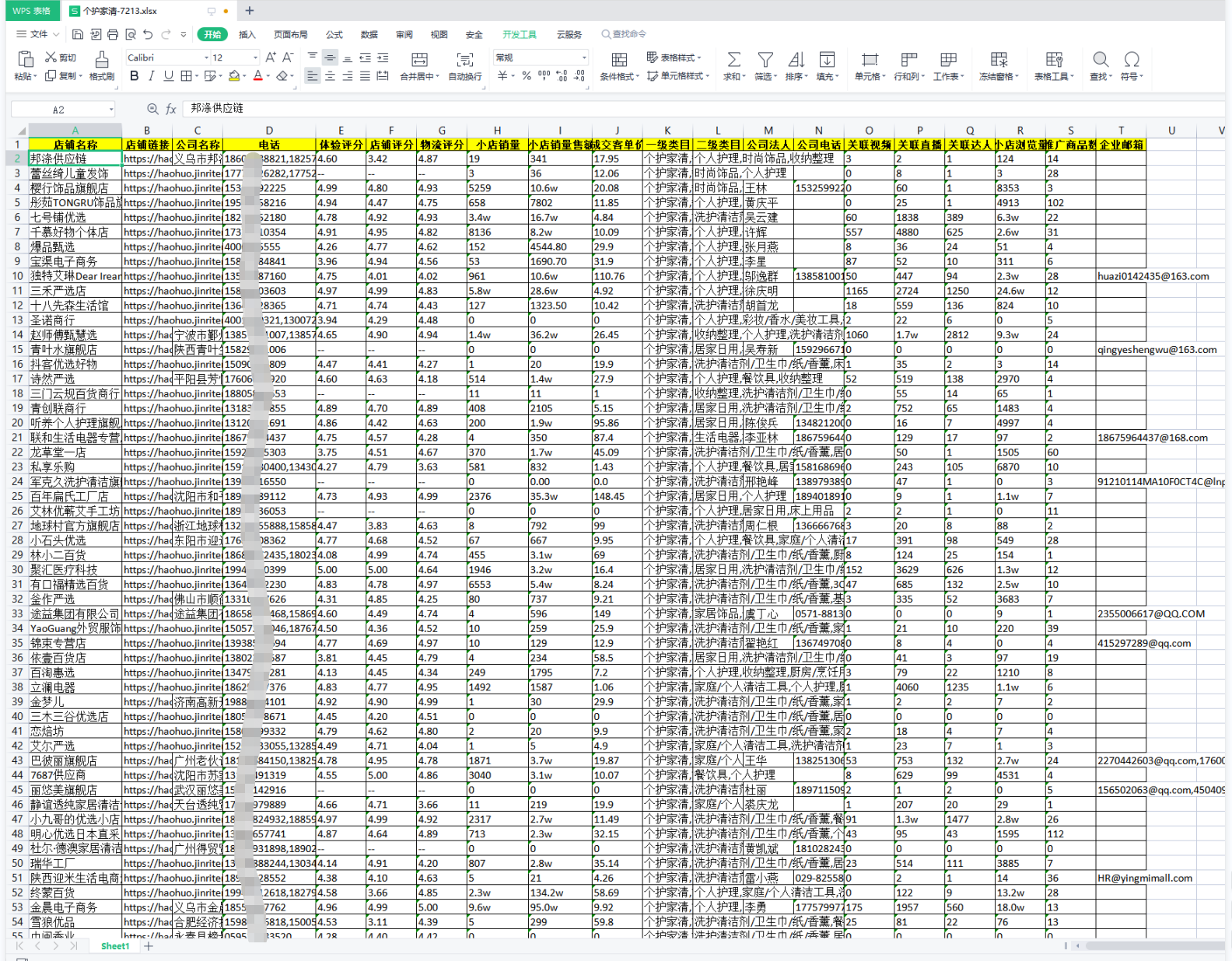 图片[2]-抖音商家数据卖家联系电话销量信息采集-个护家清类目-数据大集