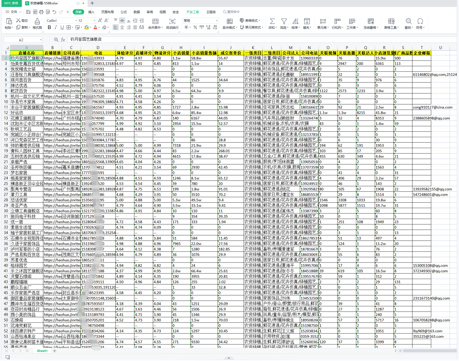 图片[2]-抖音商家数据卖家联系电话销量信息采集-农资绿植类目-数据大集