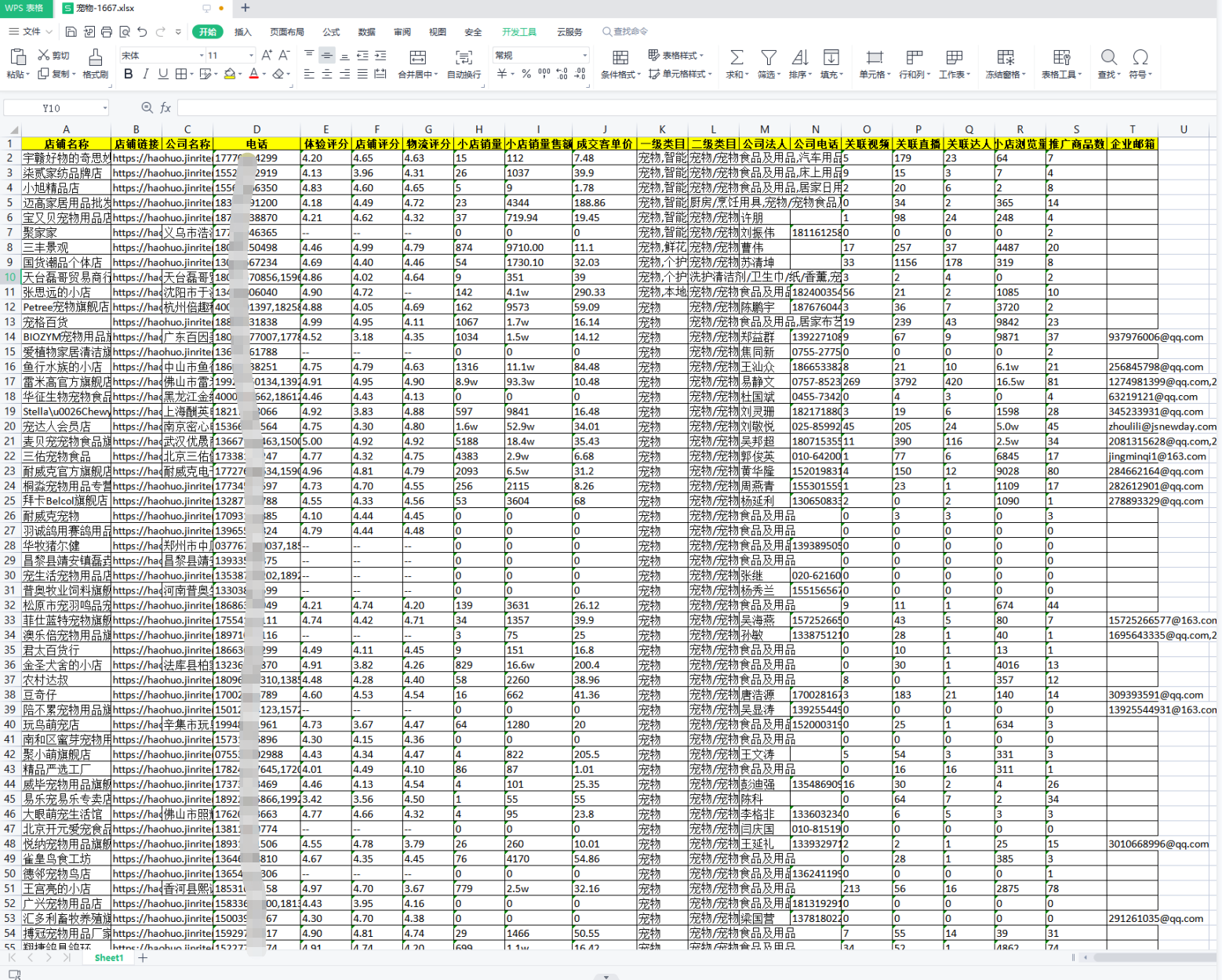 图片[2]-抖音商家数据卖家联系电话销量信息采集-宠物类目-数据大集