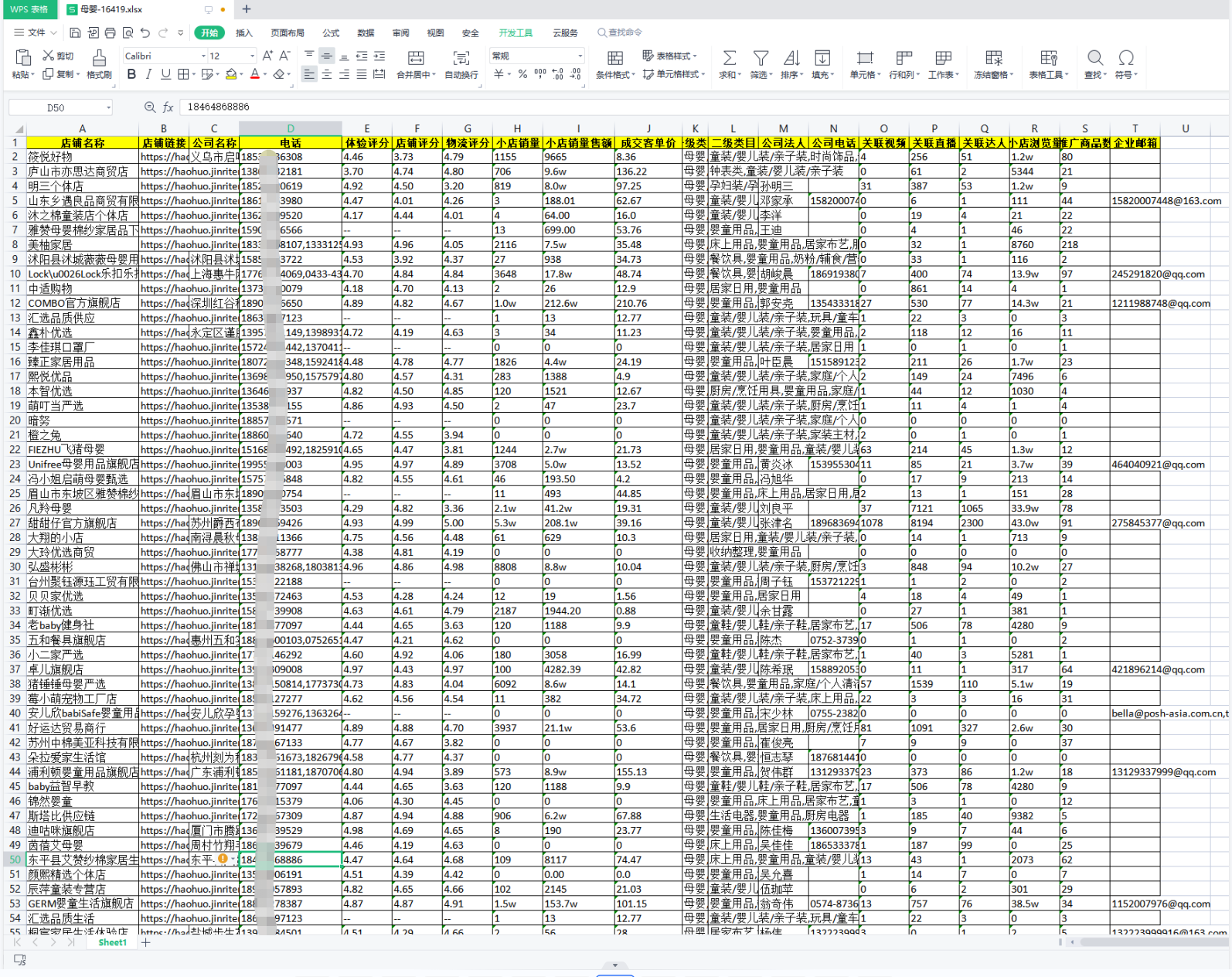 图片[2]-抖音商家数据卖家联系电话销量信息采集-母婴类目-数据大集