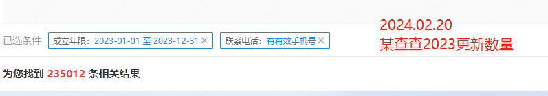 图片[2]-全国2023年新注册工商企业联系方式数据总更新-数据大集